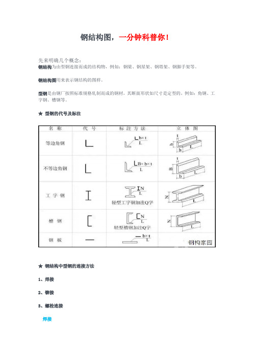 钢结构识图(DOC)