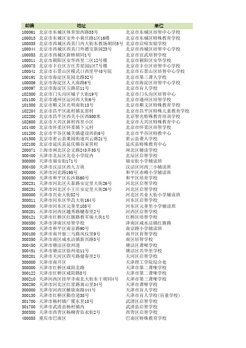 全国各地特殊教育高校、机构和学校汇总