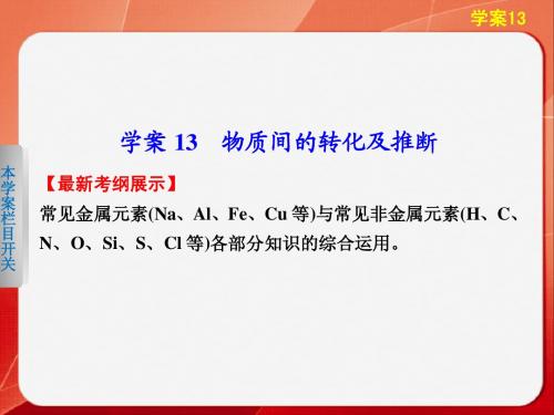 高三化学二轮复习 专题四 学案13 物质间的转化及判断