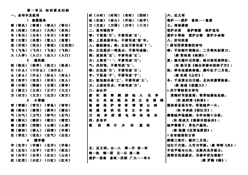 人教版一年级语文下册 知识要点归纳(一单元一页)