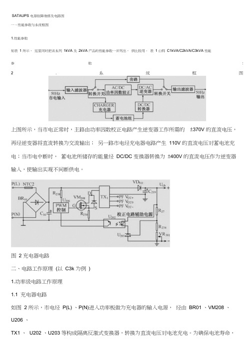 山特SATAUPS电源故障维修及电路图讲解