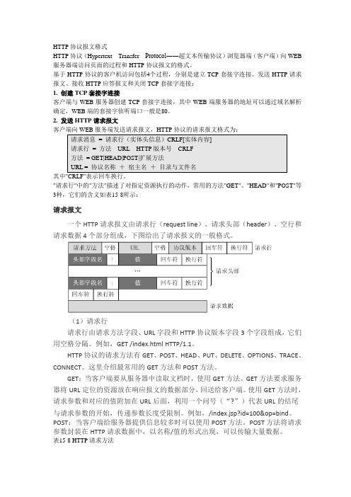 http协议请求响应报文格式及状态码详解