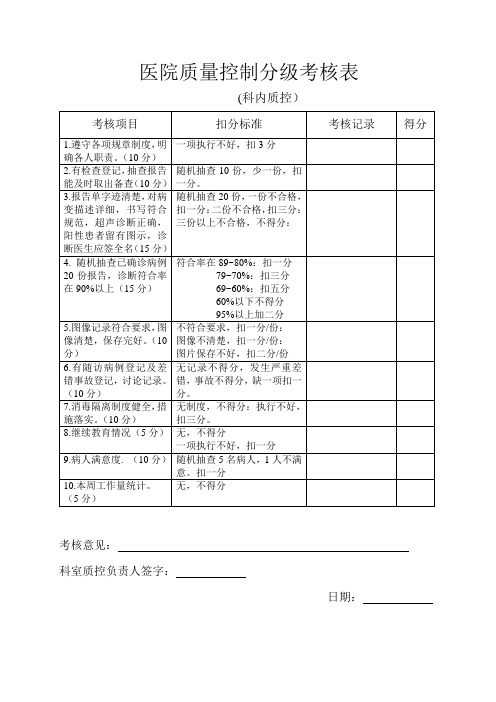 医院质量控制分级考核表