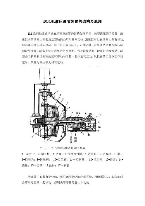 送风机液压调节装置的结构及工作原理