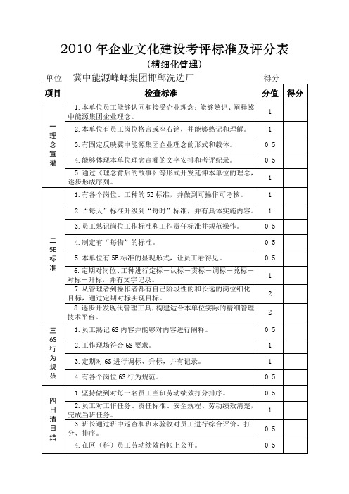 2010年企业文化建设考评标准及评分表