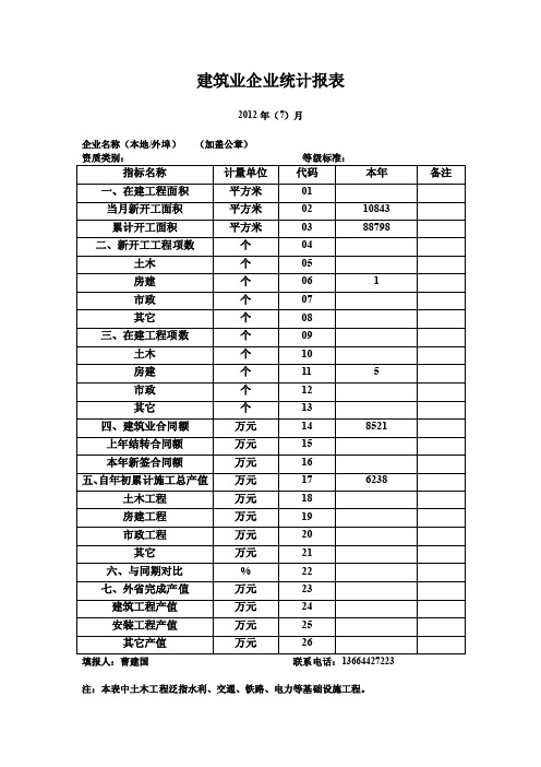 建筑业企业统计报表