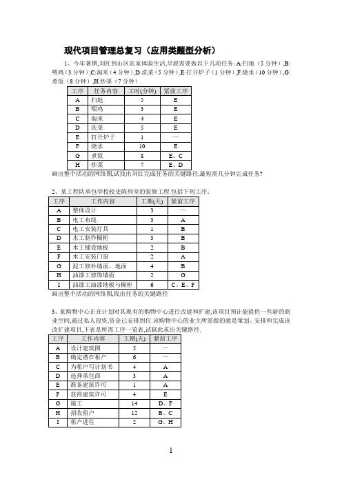 现代项目管理9.19总复习上课参考题目