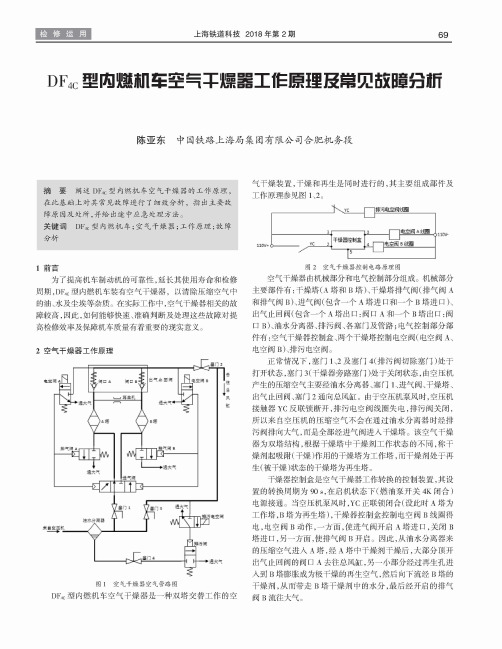 DF4C型内燃机车空气干燥器工作原理及常见故障分析