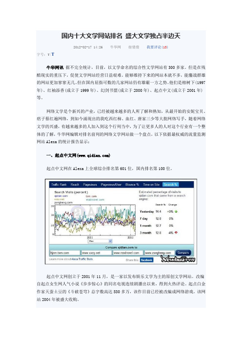 国内十大文学网站排名 盛大文学独占半边天