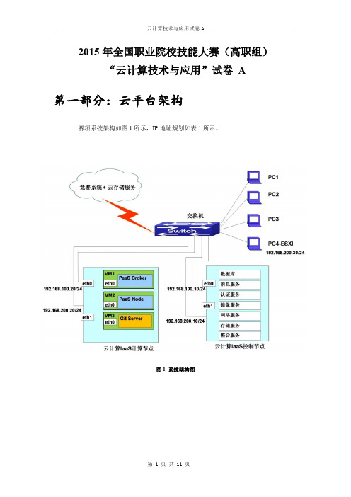 2015年全国职业院校技能大赛(高职组) “云计算技术与应用”试卷 A