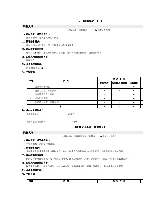 同济大学建筑学