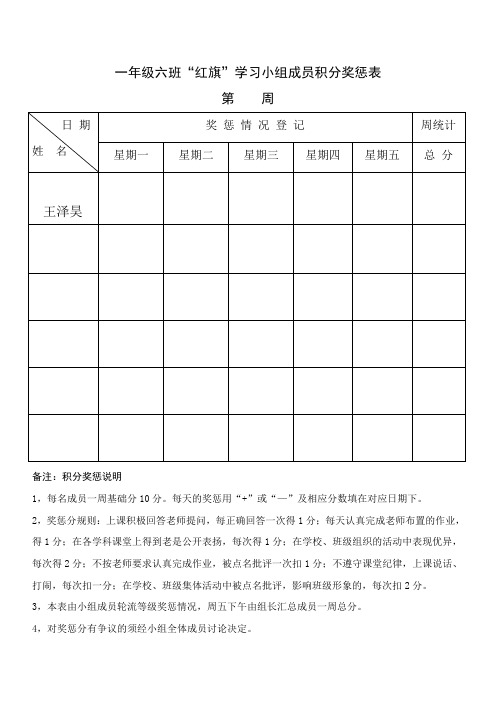 一年级六班“红旗”学习小组成员积分奖惩表