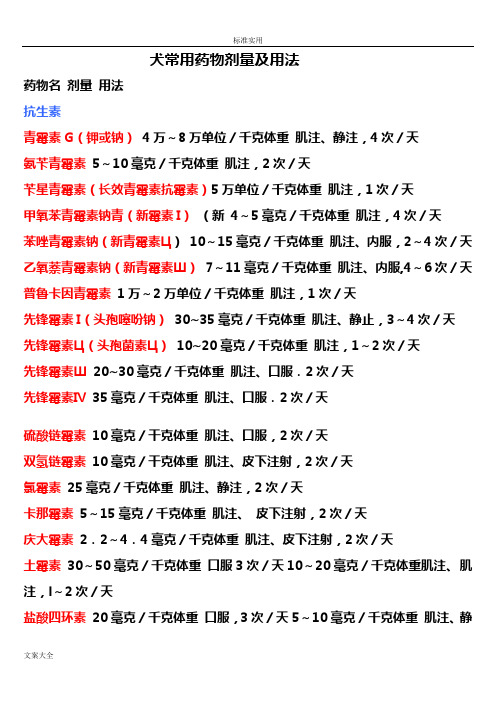 犬常用药物剂量及用法