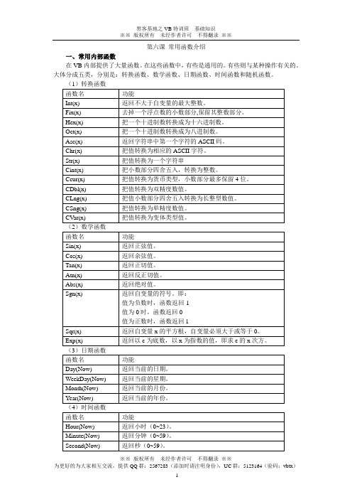 vb 常用函数介绍