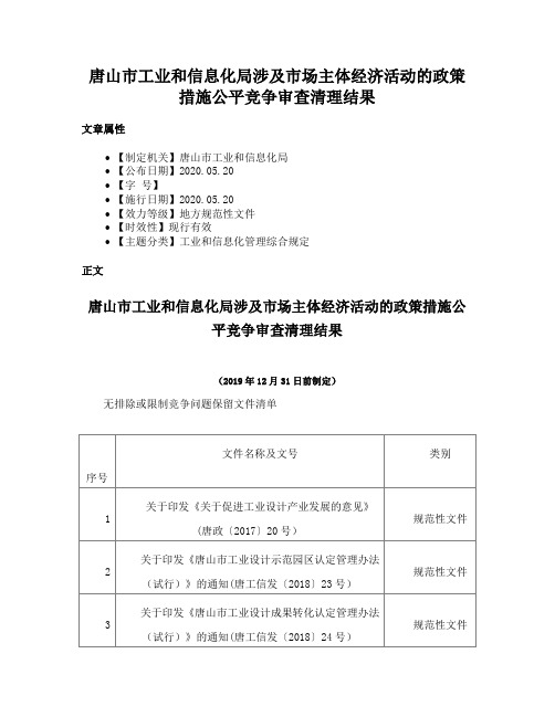 唐山市工业和信息化局涉及市场主体经济活动的政策措施公平竞争审查清理结果