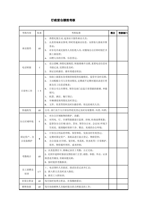 行政前台绩效考评卡KPI