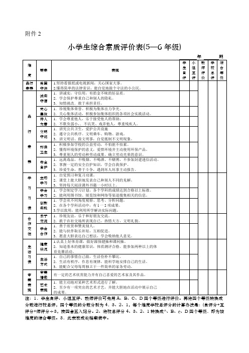 小学生综合素质评价表