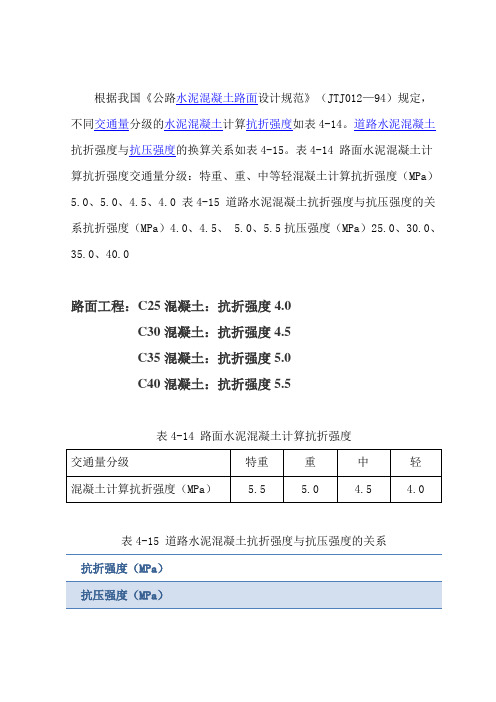 抗折强度与抗压强度的换算