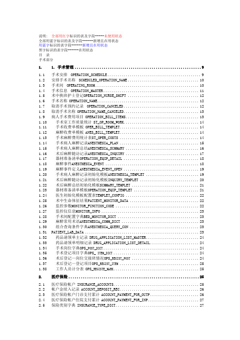 医院信息系统HIS数据结构手册20160721-02