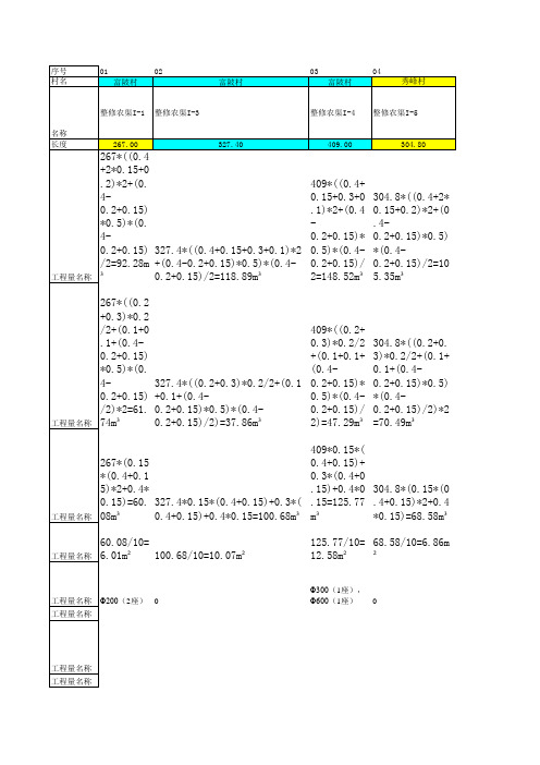 中间计量表(模板)