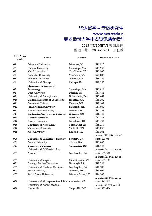 2015年US NEWS美国最佳大学排名