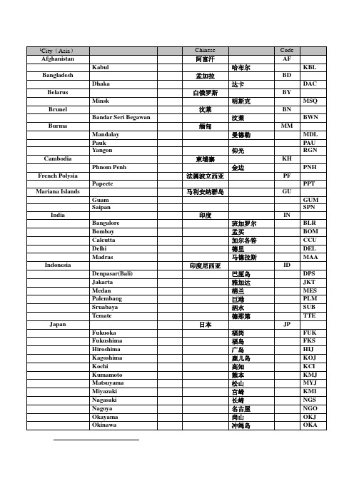 世界各地三字代码