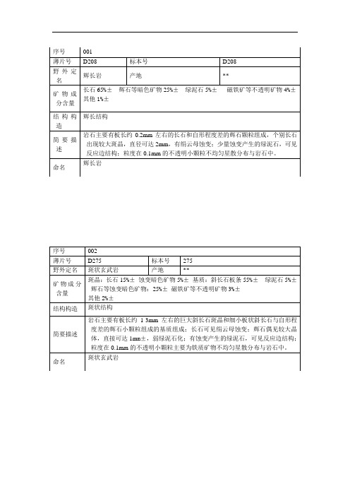 薄片鉴定