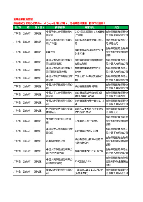 2020新版广东省汕头市潮南区保险工商企业公司商家名录名单黄页联系方式大全110家