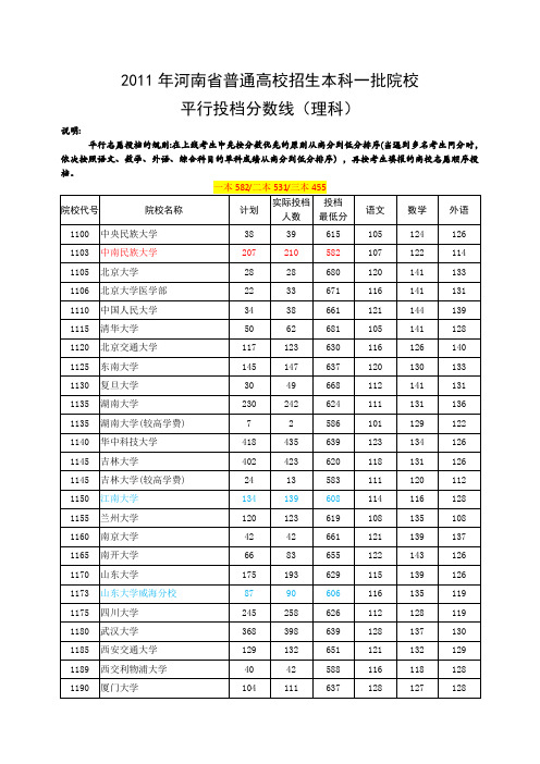 河南2011一本理科