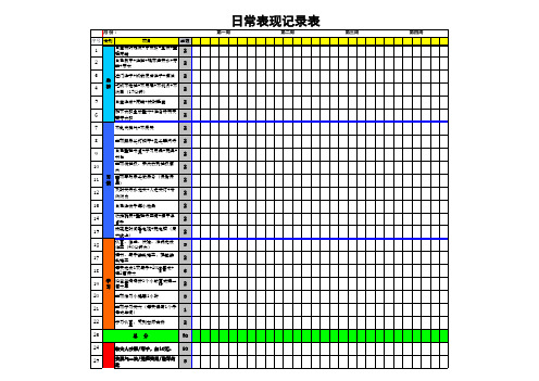 小学生日常表现记录表