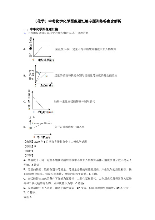 (化学)中考化学化学图像题汇编专题训练答案含解析