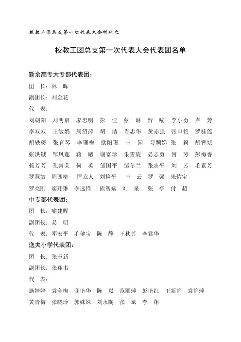 校教工团总支第一次代表大会材料