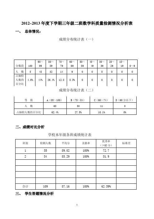 2012-2013学年度下学期三年级数学科期末测试质量分析