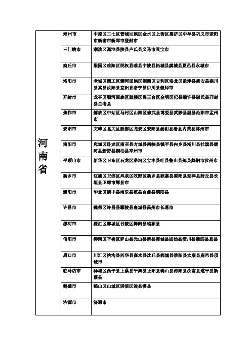 河南省 市 县 划分 详细