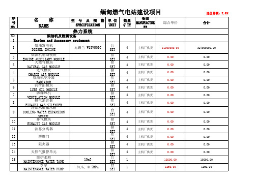 缅甸燃气电站项目设备材料清册(瓦锡兰 发电机报价单)