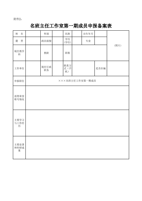 名班主任工作室成员申报备案表