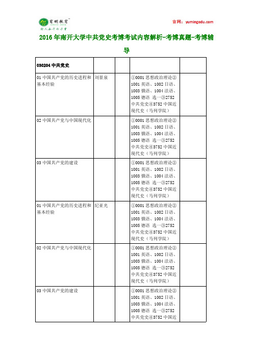 2016年南开大学中共党史考博考试内容解析-考博真题-考博辅导