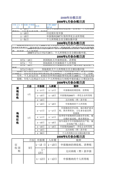 2008-2011年度办税日历