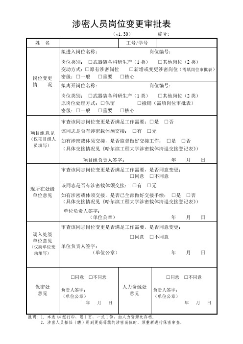 8.涉密人员岗位变更审批表V1.30