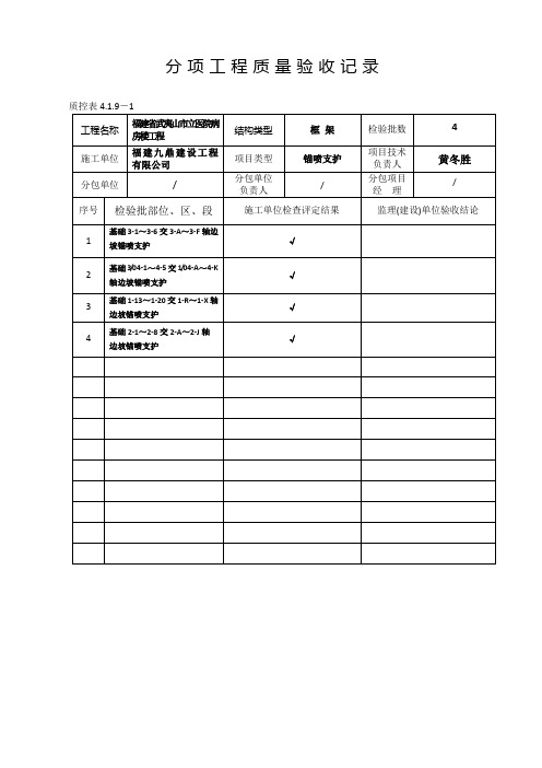 锚喷支护工程检验批质量验收记录