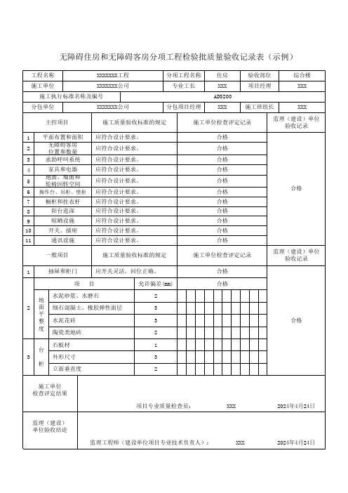 无障碍住房和无障碍客房分项工程检验批质量验收记录表(示例)