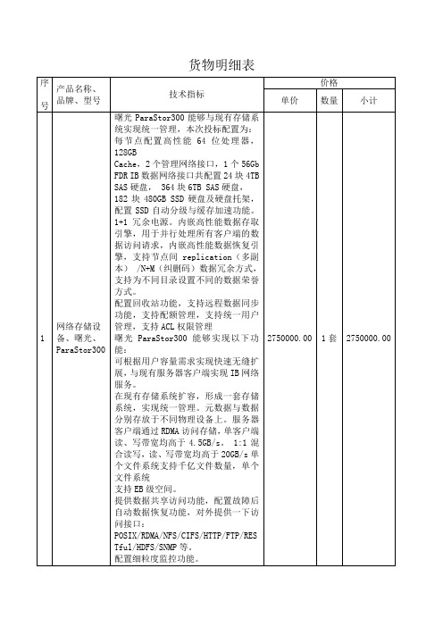 货物明细表存储