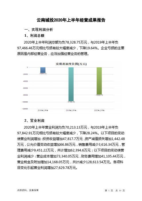 云南城投2020年上半年经营成果报告