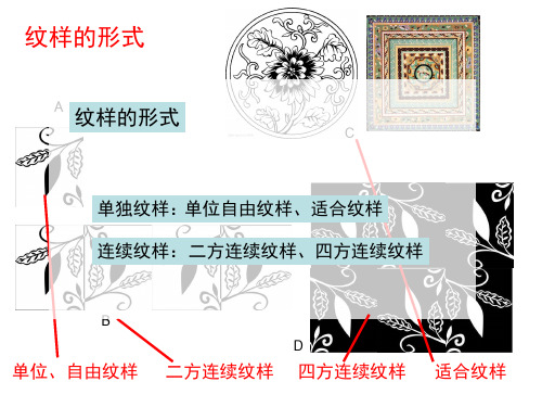 11 传统纹饰·民族风格 课件 (2)