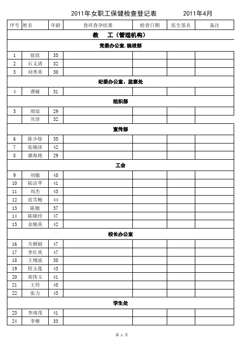 2011年女职工保健检查登记表