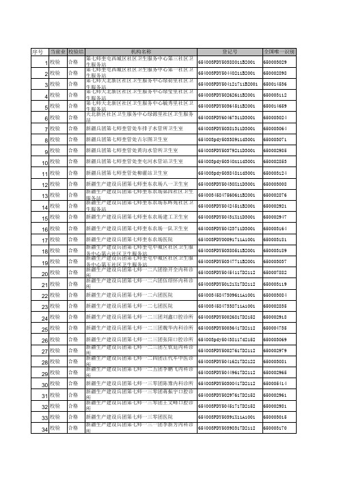 38个医疗机构校验情况登记表