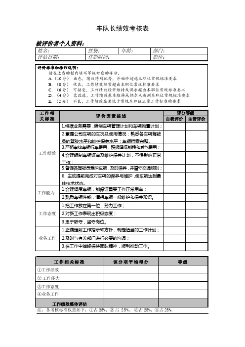 车队长绩效考核表