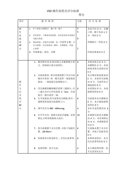 VSD操作流程及评分标准