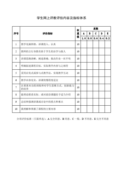 学生网上评教评估内容及指标体系