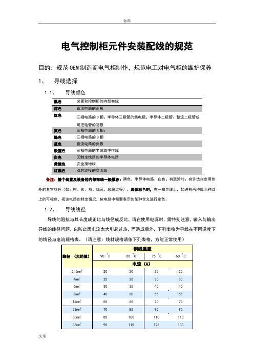 电气柜元件安装接线配线要求规范
